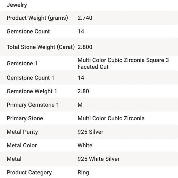 Lustro Stella Ring  - Picture 15 of 16